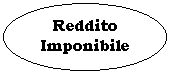 Oval: Reddito Imponibile